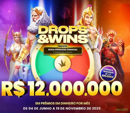 Slots online da novibet com jackpots progressivos